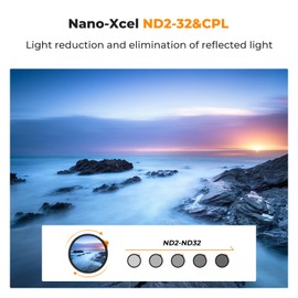 K&F Concept 58mm Variable ND CPL Filter ND2-ND32 & Polarizing CPL Circular Polarizing Fader Neutral Density Filter 2 in 1 for Camera Lens No X Spot Multi-Coating (Nano-X Series)
