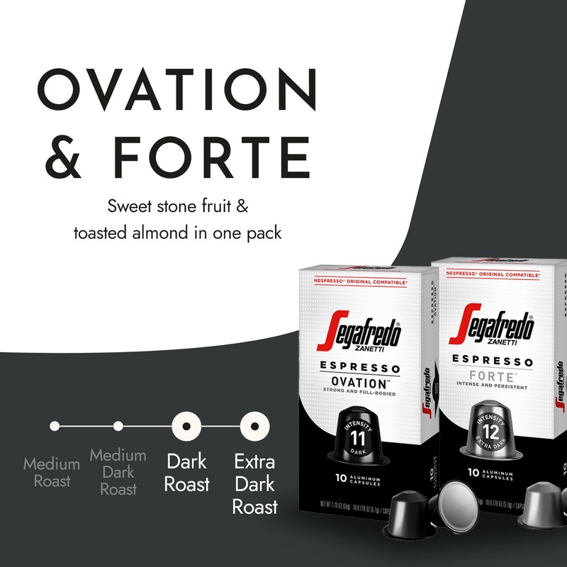 Segafredo Zanetti Espresso Capsules – Aluminum Pods for Nespresso Original