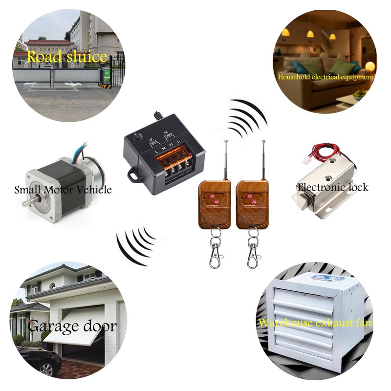 Wireless Light Switch and Receiver Kit, No in-Wall Wiring Required,Remote