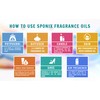 Best Vanilla Fragrance Oil - Top Scented Perfume Oil -