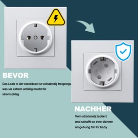 REDTRON Socket Fuse with Twist Mechanism, Pack of 20 Sockets, Child Safety Sockets, Socket Fuses for Babies and Children, Socket Protection, White