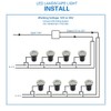 Eleglo Led Landscape Lights (Low Voltage 5W, IP67 Waterproof) -