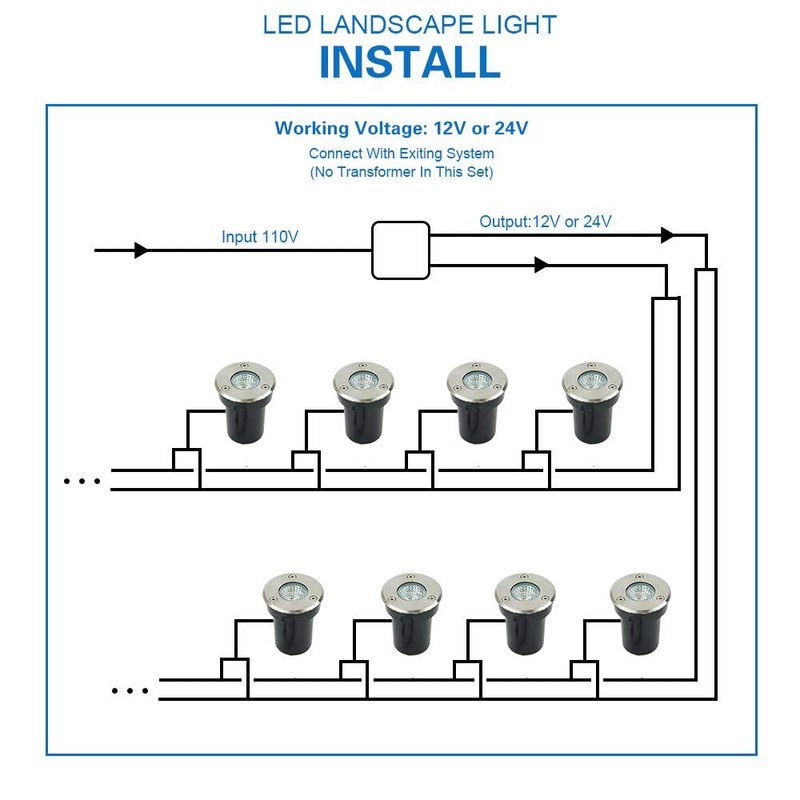 Eleglo Led Landscape Lights (Low Voltage 5W, IP67 Waterproof) -