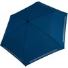 iX-Brella Mini Children's Umbrella, Safety Reflex, Extra Light, blue