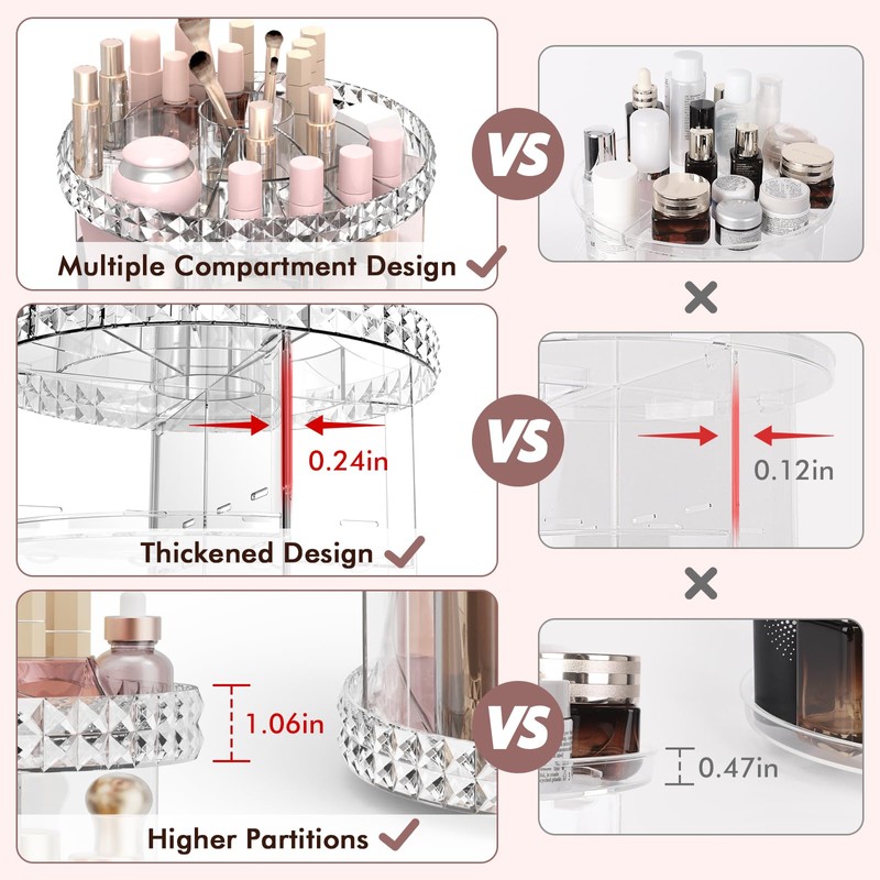 Rosoenvi Rotating Makeup Organizer, 360° Spinning Skincare Organizers, Adjustable Layer