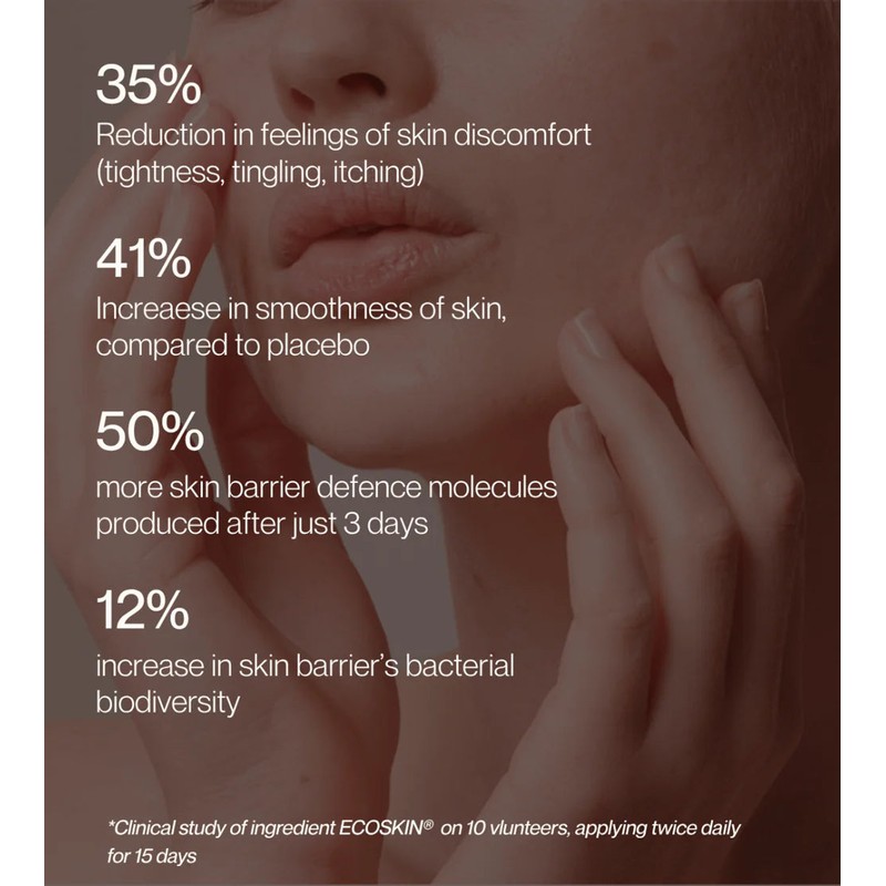 Edible Beauty Microbiome Calming Milk 30ml