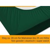 Classic Jersey Fitted Sheet Available In 34 Colours and 6