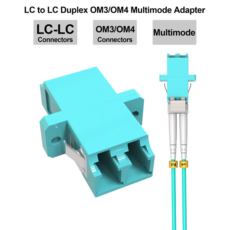 VANDESAIL 6 Pack LC to LC Fiber Optic Coupler Adapter,