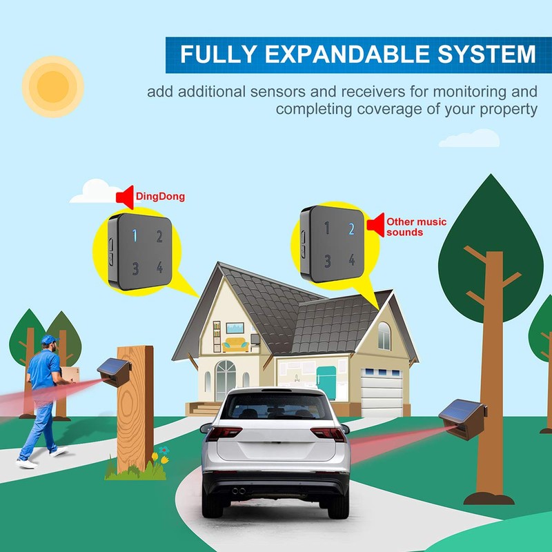Driveway Alarm System- 800 Meters Long Transmission Range- 3 Adjustable