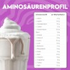 Inlead Protein Cream with 73% Protein Creamy Consistency Replaces Conventional