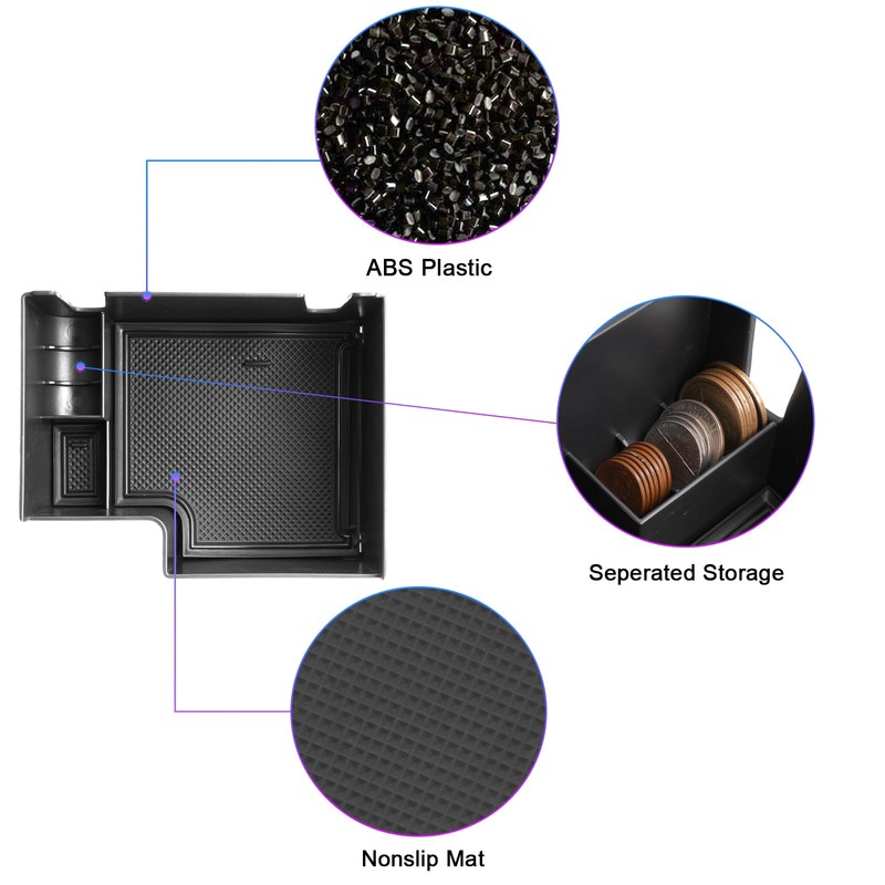 SXCY Fit for 2024 Kia EV9 Center Console Organizer for