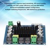 Dual Channel Amplifier Board 2x120W Power Output HIFI Digital Amplifier