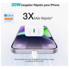 Cargador USB C GaN Turbo 3A 20W Carga Rápida Compatible con iPhone 11/12/13/14/XS/XR Cargador Tipo C con Cable USB C a IP 1Hora GAR154