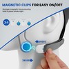 YBWM 2Pack N20 Headgear Compatible with AirFit N20 / AirTouch