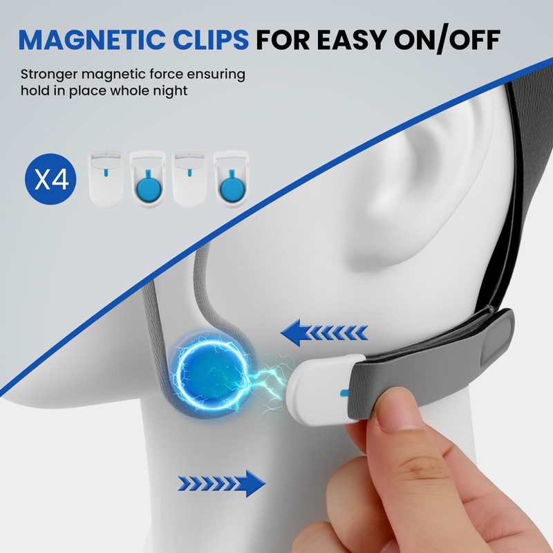 YBWM 2Pack N20 Headgear Compatible with AirFit N20 / AirTouch