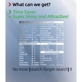 Mac Shortcut Sticker 2023, PET, Pack of 2，Silver