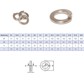 Spring Washers 8 mm Pack of 50 A1 Stainless Steel Spring Washers Form B DIN 127 1.4310 Locking Rings Smooth