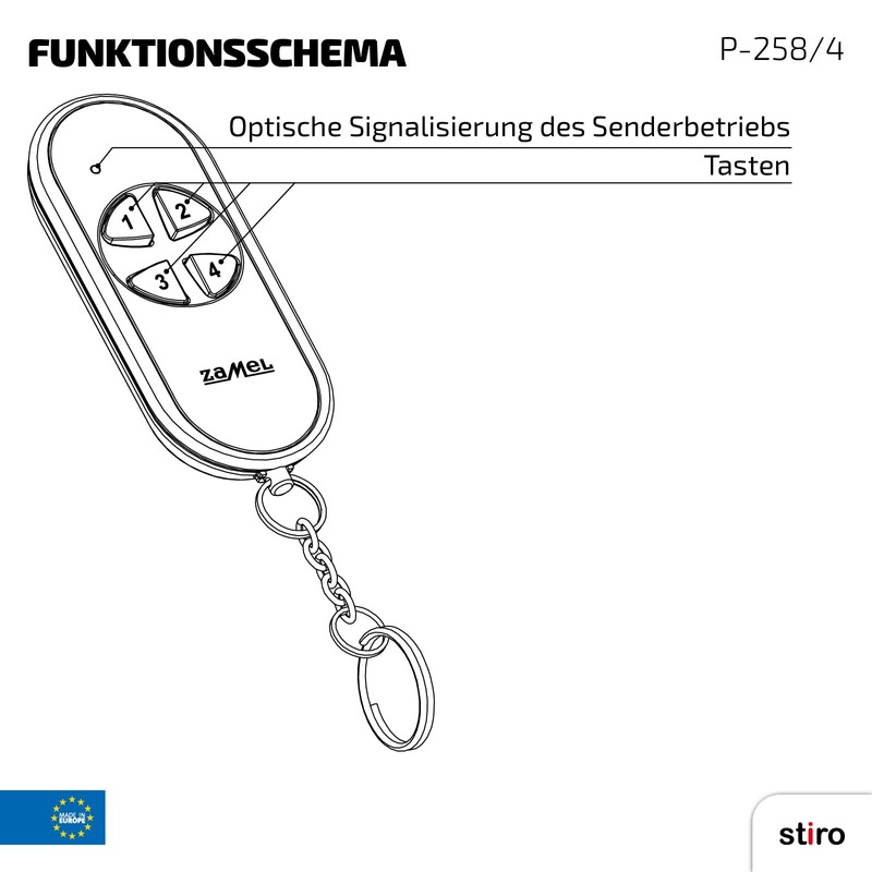 Etero Remote Control Pack of 1), 258/4