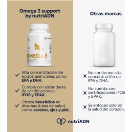 Omega 3 Support By Nutriadn