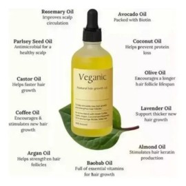 2026r.f Jjlsss)2pcs Aceite Esencial Para Cuidado Del Cabello