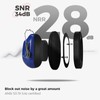 ProCase Effective Ear Protection, NRR 28dB Noise Reduction Earmuffs, Noise