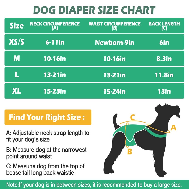 Jollywoods 3 Pack Washable Female Dog Diaper Onesie Sanitary Pantie