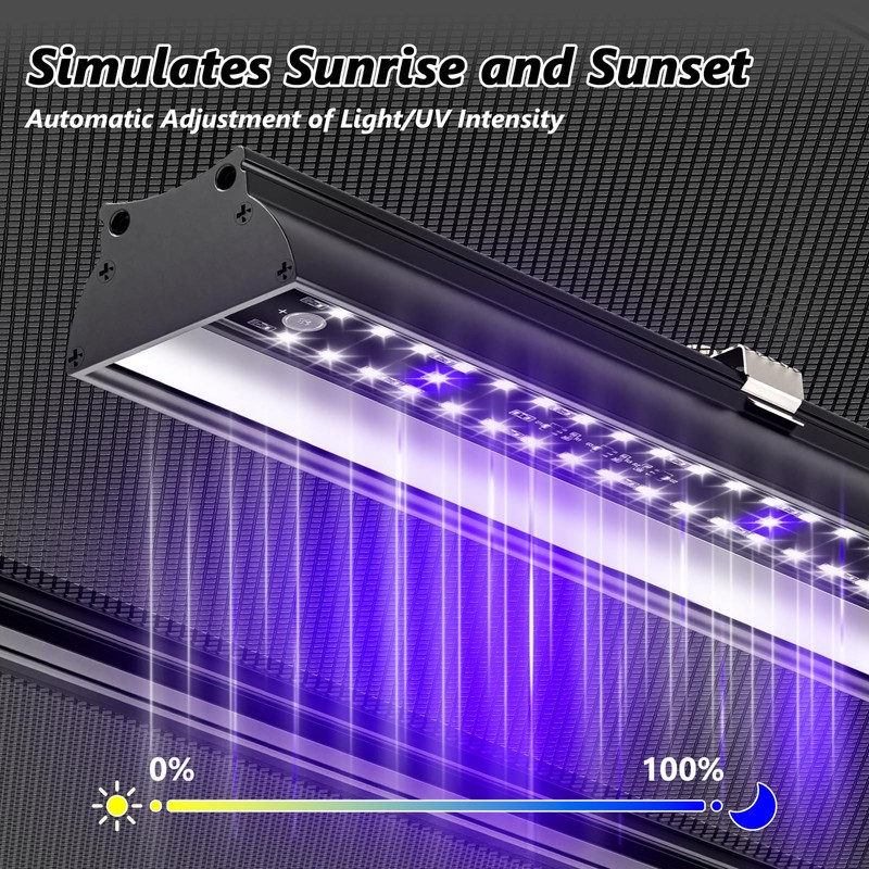 REPTITRIP 16-INCH LED UVB Light for Reptiles, LED Reptile Light