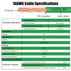 10 AWG THHN Stranded Bare Copper Wire 25FT Green Grounding
