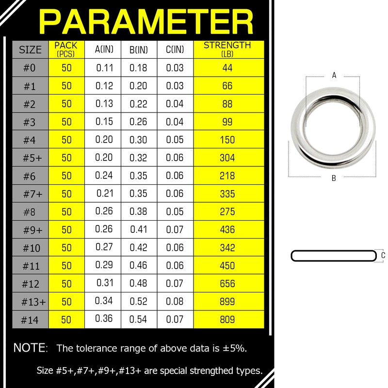 AMYSPORTS High Strength Solid Ring Fishing Lure Connector Fishing Rings
