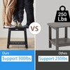 LaFroug Large Shower Stool for Inside Shower, Poly Lumber Shower