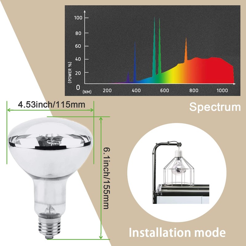 MIXJOY 160W Reptile Heat Lamp Bulb Full Spectrum UVA UVB