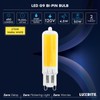 LUXRITE G9 LED Bulb Dimmable 4.5W, 50 Watt T4 G9