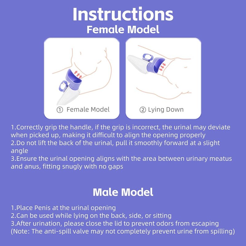 CRAZY ROSA Male Urinal Bottles with Spill Proof - Portable