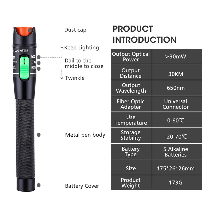 GOCHANGE Visual Fault Locator, Red Light Fiber Optic Cable Tester