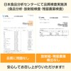 Balancer 18.9 oz (510 g) (30 servings), Milk Tea Flavor,