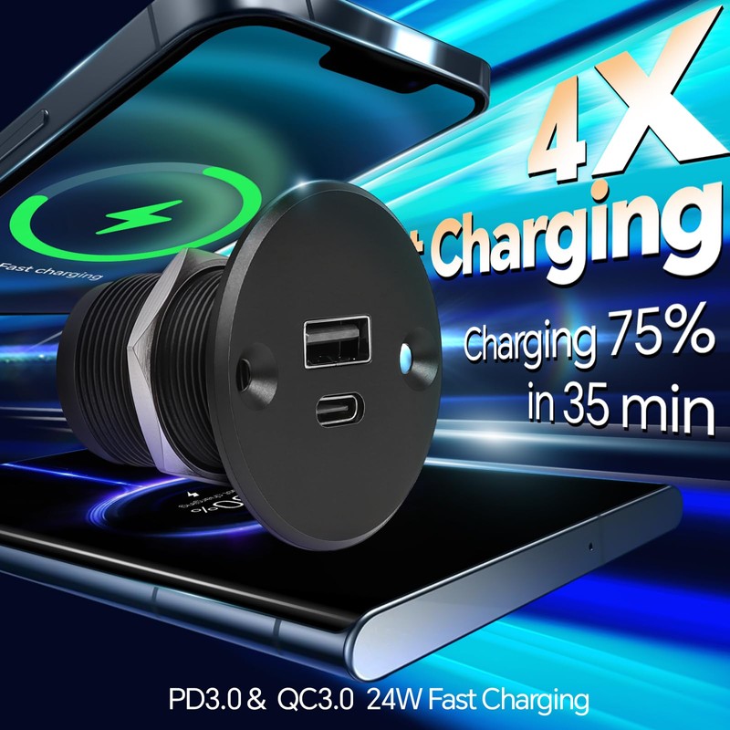 CamperXlite RV USB C Outlet 12V/24V All-aluminum QC 3.0 USB