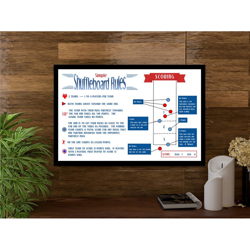 Framed Simple Table Shuffleboard Scoring Rules Poster - Perfect Visual