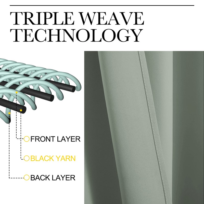 NICETOWN Greyish Green Nursery Essential Thermal Insulated Solid Grommet Top