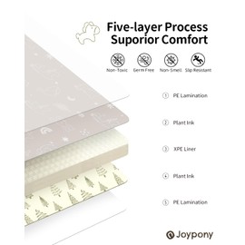 Joypony Baby Play Mat, 79" X 71" X 0.6" Extra Large & Thick Reversible Foldable Play Mats for Babies and Toddlers, Anti-Slip Portable Baby Floor Mat for Tummy Time, Baby Mat for Floor with Travel Bag