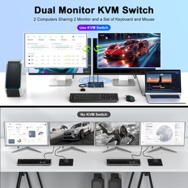 4K HDMI KVM Switch 2 Monitors 2 Computers, 4K@60Hz Dual Monitors KVM Switcher 2PC Extended Display for 2 Port Sharing 4 USB 3.0 Hub Keyboard Mouse Hard Drives Printer with 2*USB Cables,Controller