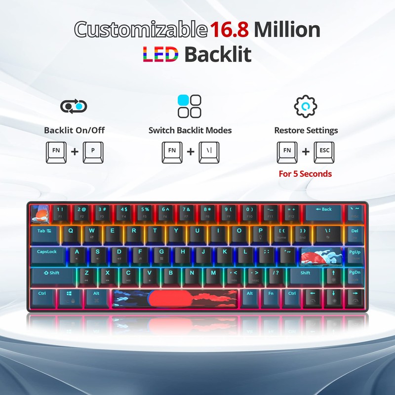 Mosptnspg Protable 60% Percent Gaming Keyboard Mechanical, Mini Compact Backlit
