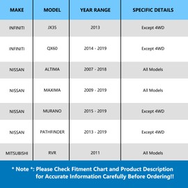 JLEO 512388 FWD Rear Wheel Hub Bearing for 2007-2018 Nissan Altima,for 2009-2019 Maxima,for Murano/Pathfinder,for Infiniti JX35 2013,for QX60 2014-2019,for 2011 Mitsubishi RVR Hub Assemblies