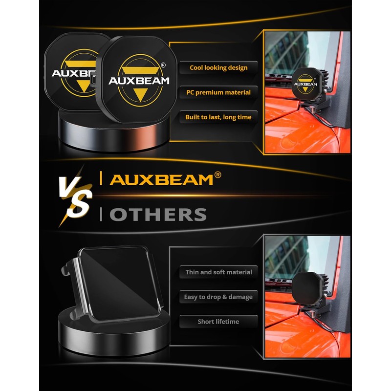 Auxbeam 3" LED Pod Light Covers, PC Lens Offroad Protective