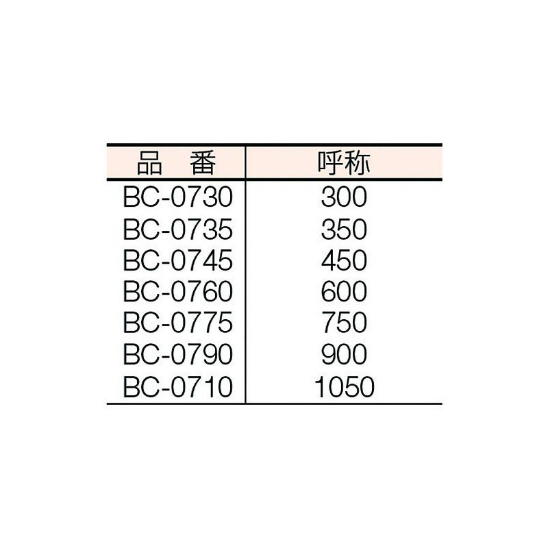 MCC ボルトクリッパ 300 BC-0730