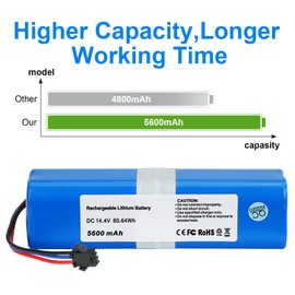 5600mAh Replacment Battery for Proscenic M7 M8 M7 Max,LDS M7 Pro,V980 Max V980 Plus,Lydsto R1,Viomi S9, Onson J30 Pro, Roidmi Eve Plus Onson J30 Pro Robot Vacuum 14.4V Li-ion Battery