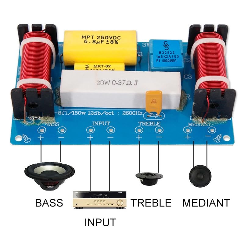DriSentri 3 Way Crossover, 120W Speaker 3 Way Audio Frequency