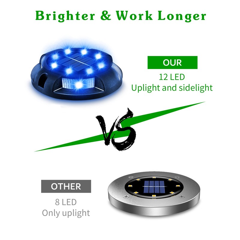 Biling Solar Pathway Lights Outdoor Uplight Sidelight, 12 Packs Blue