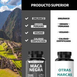 Maca Negra Peruana Orgánica 1000 mg | 60 Cápsulas | Energía, Testosterona y Vitalidad Natural