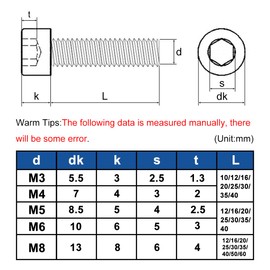 Drenky Allen Socket Cap Head Screws M3 X 12mm Cylinder Screw 304 Stainless Steel DIN 912 (ISO 4762) Bolts, Pack of 50