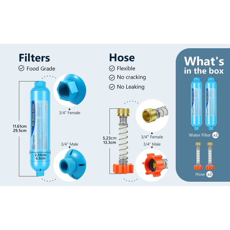 Livpow RV Water Filter and Hose Kit 2 Pack